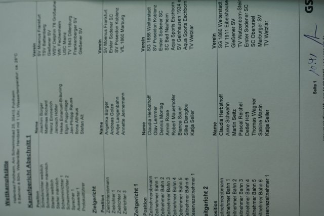 2019 Frühjahrsmeeting